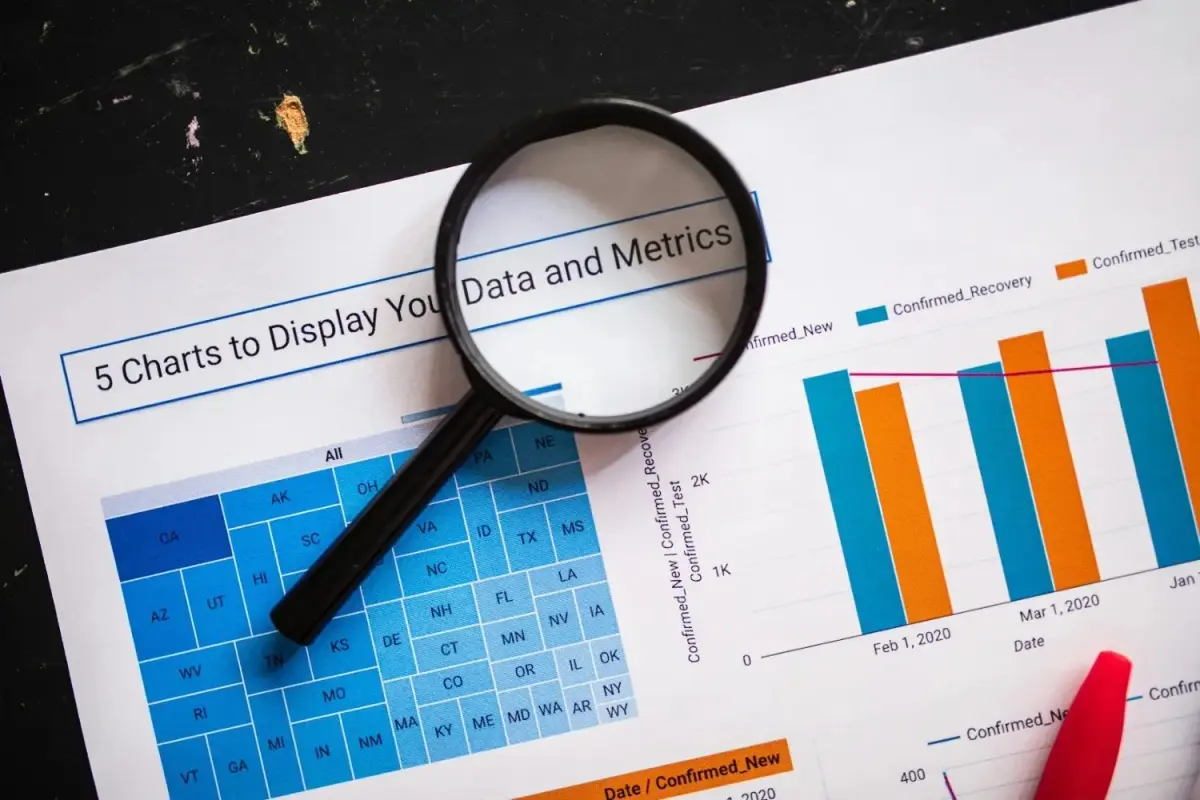 Performance Marketing Services by BigCortex IQ